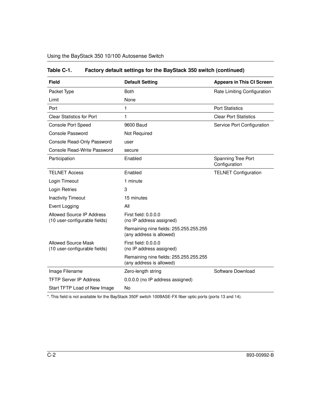 Bay Technical Associates manual Using the BayStack 350 10/100 Autosense Switch 