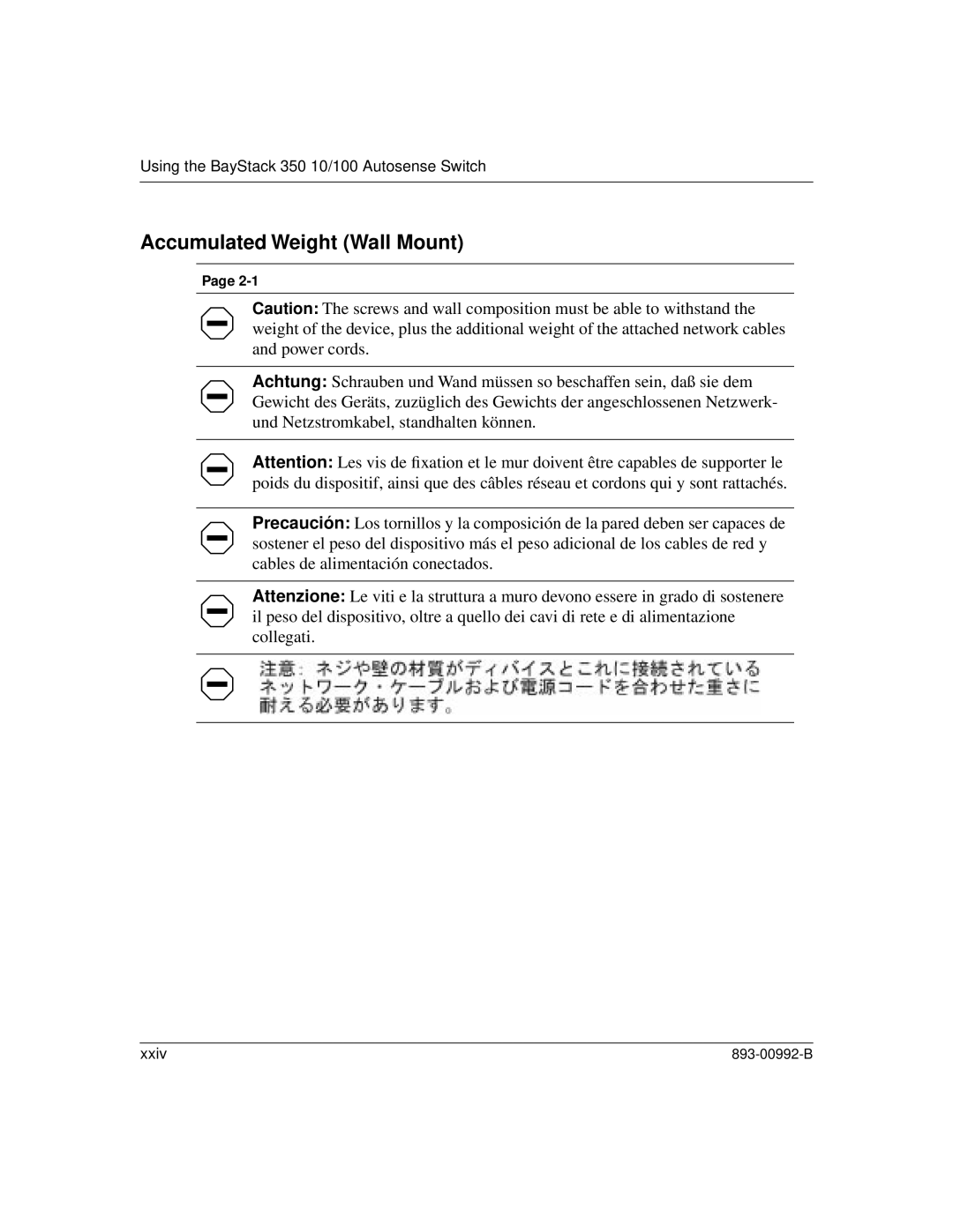 Bay Technical Associates 350 manual Accumulated Weight Wall Mount 