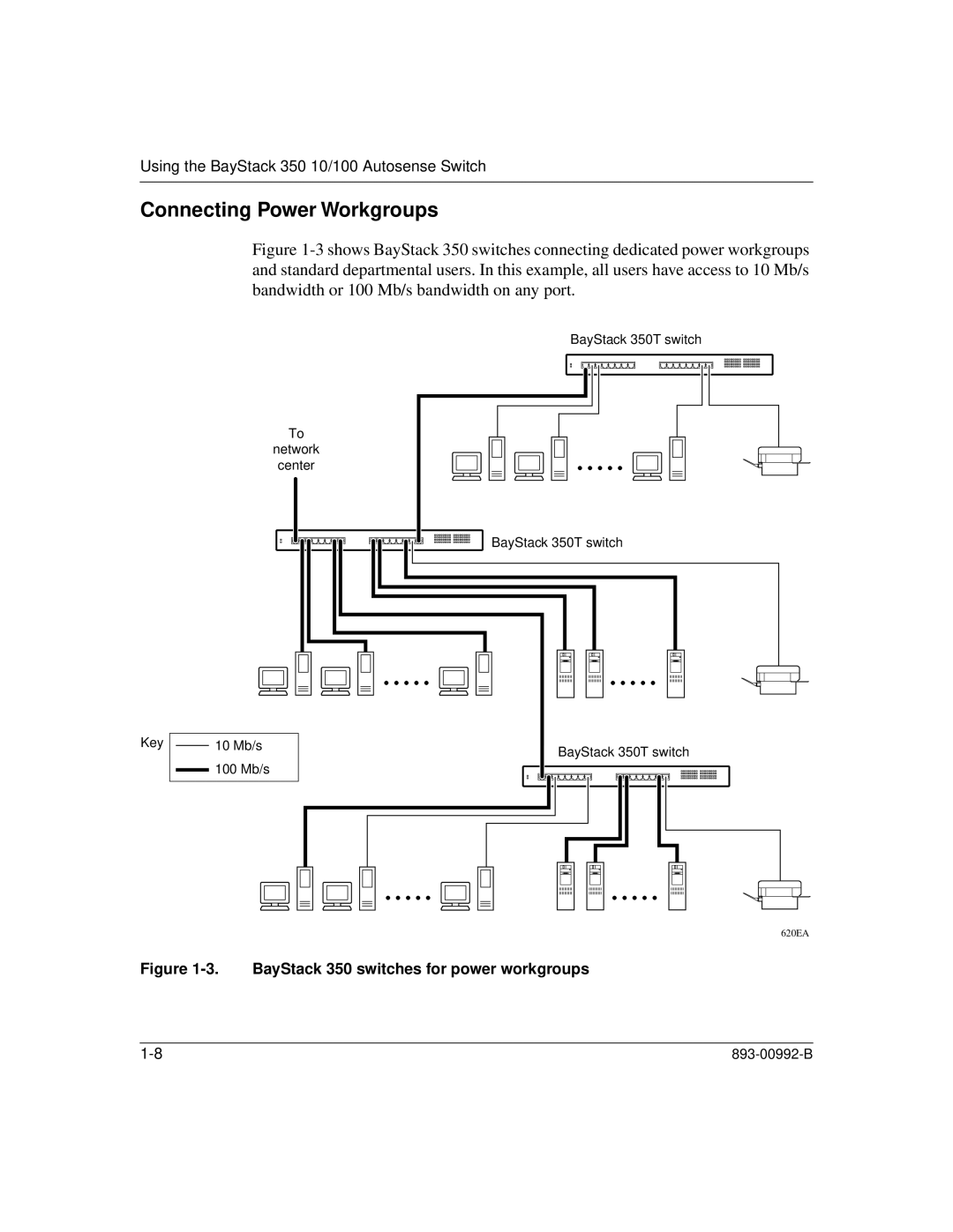 Bay Technical Associates manual Connecting Power Workgroups, BayStack 350 switches for power workgroups 