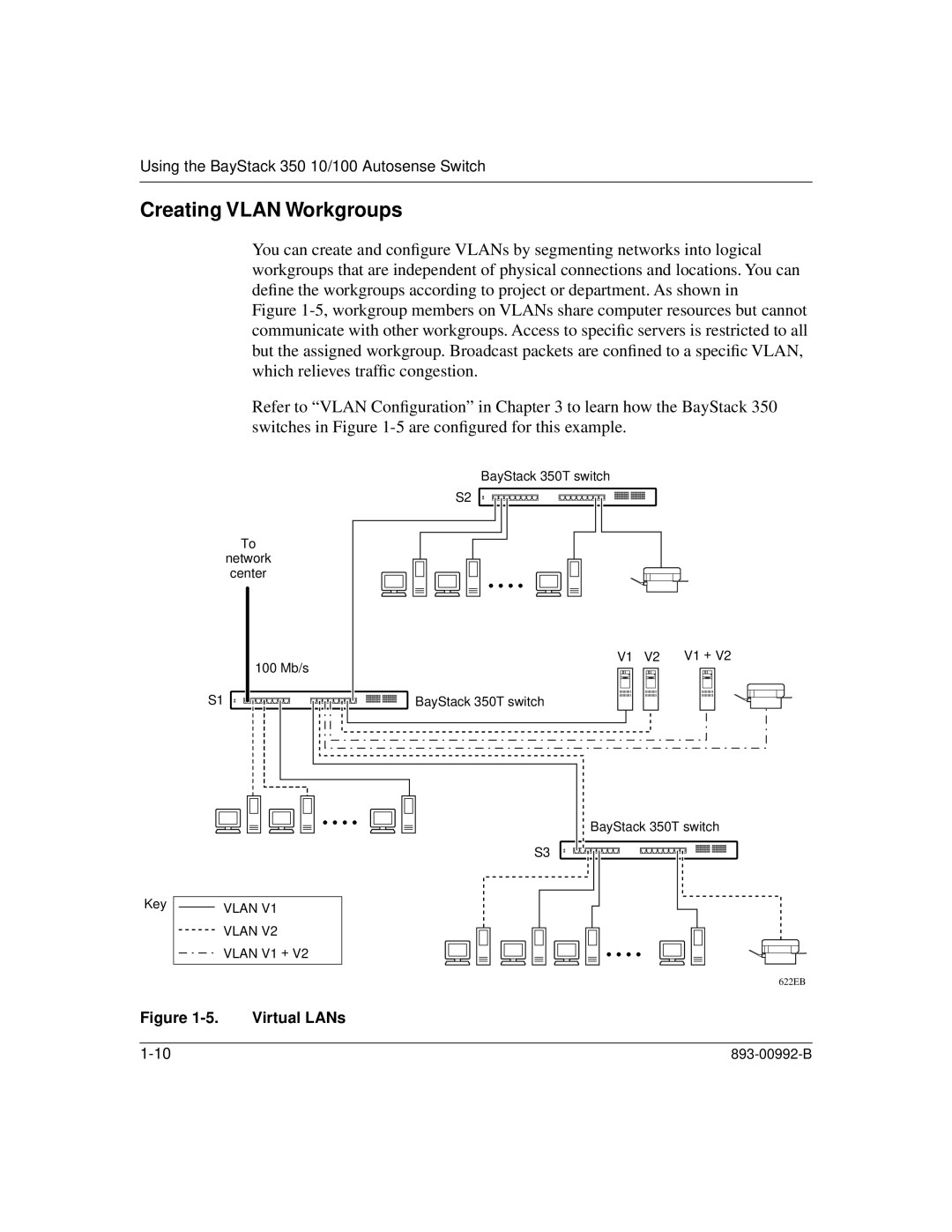 Bay Technical Associates 350 manual Creating Vlan Workgroups, Virtual LANs 