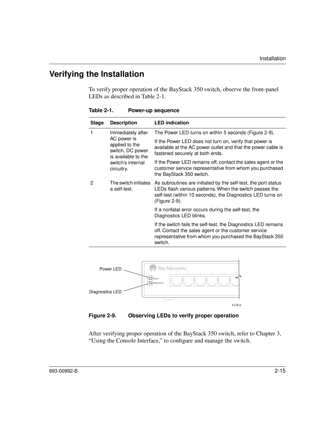 Bay Technical Associates 350 manual Verifying the Installation, Power-up sequence, Stage Description LED indication 