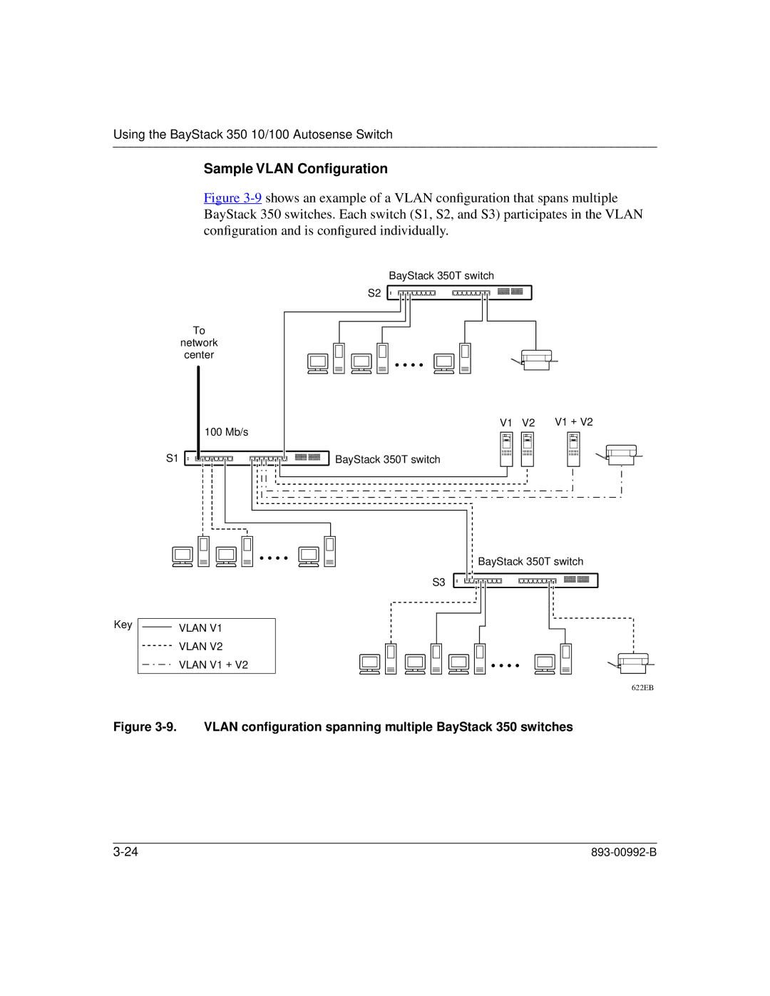 Bay Technical Associates 350 manual Sample Vlan Conﬁguration 