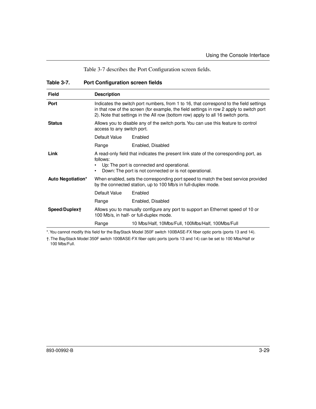 Bay Technical Associates 350 manual Describes the Port Conﬁguration screen ﬁelds, Field Description Port, Status, Link 