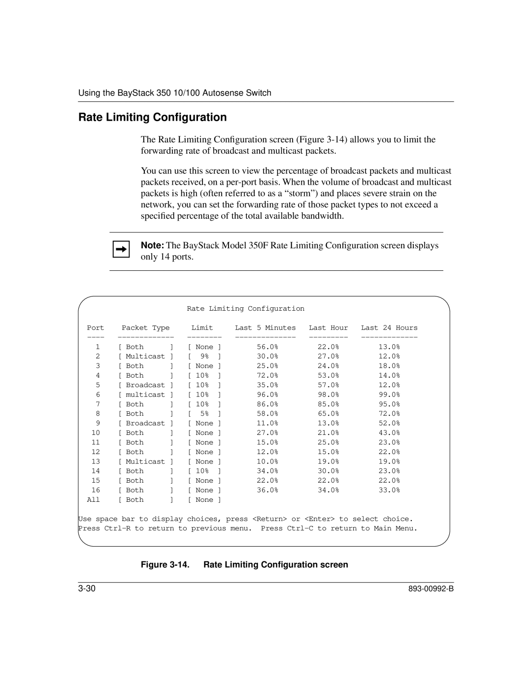 Bay Technical Associates 350 manual Rate Limiting Conﬁguration screen 