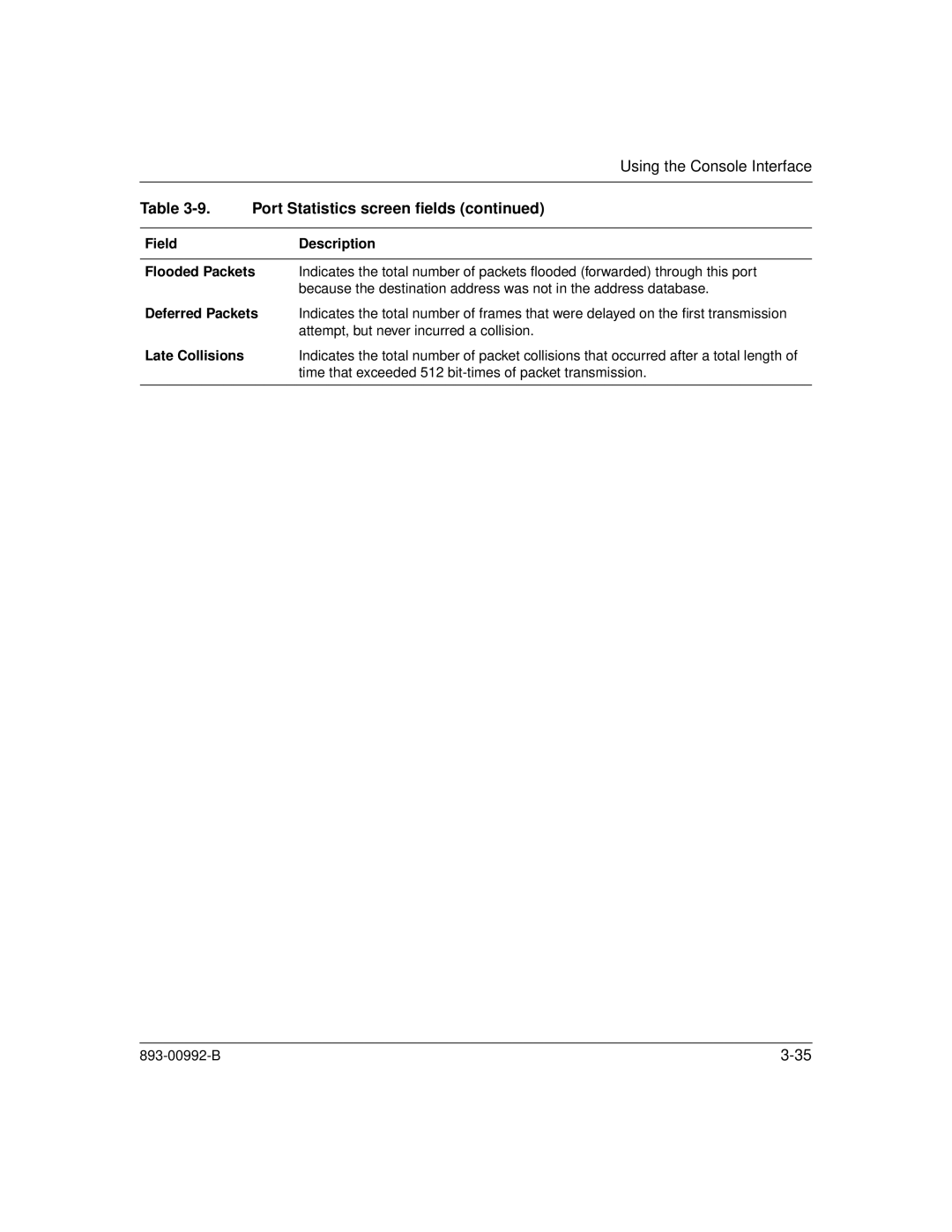 Bay Technical Associates 350 manual Field Description Flooded Packets, Deferred Packets, Late Collisions 