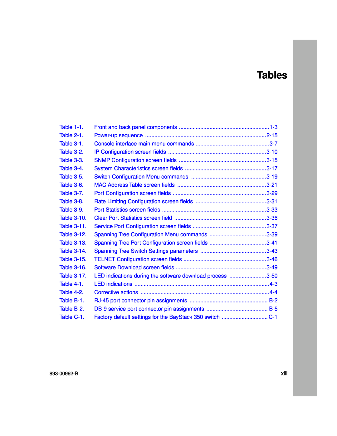 Bay Technical Associates 350 manual Tables 