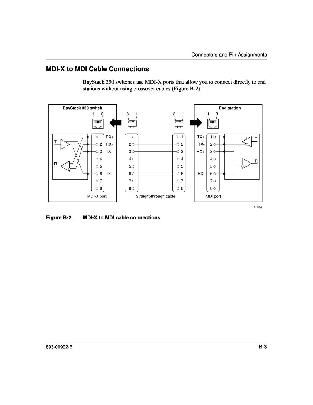 Bay Technical Associates manual MDI-X to MDI Cable Connections, Connectors and Pin Assignments, BayStack 350 switch 