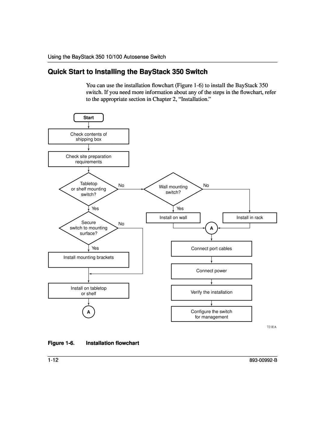 Bay Technical Associates manual Quick Start to Installing the BayStack 350 Switch, 6. Installation ﬂowchart 