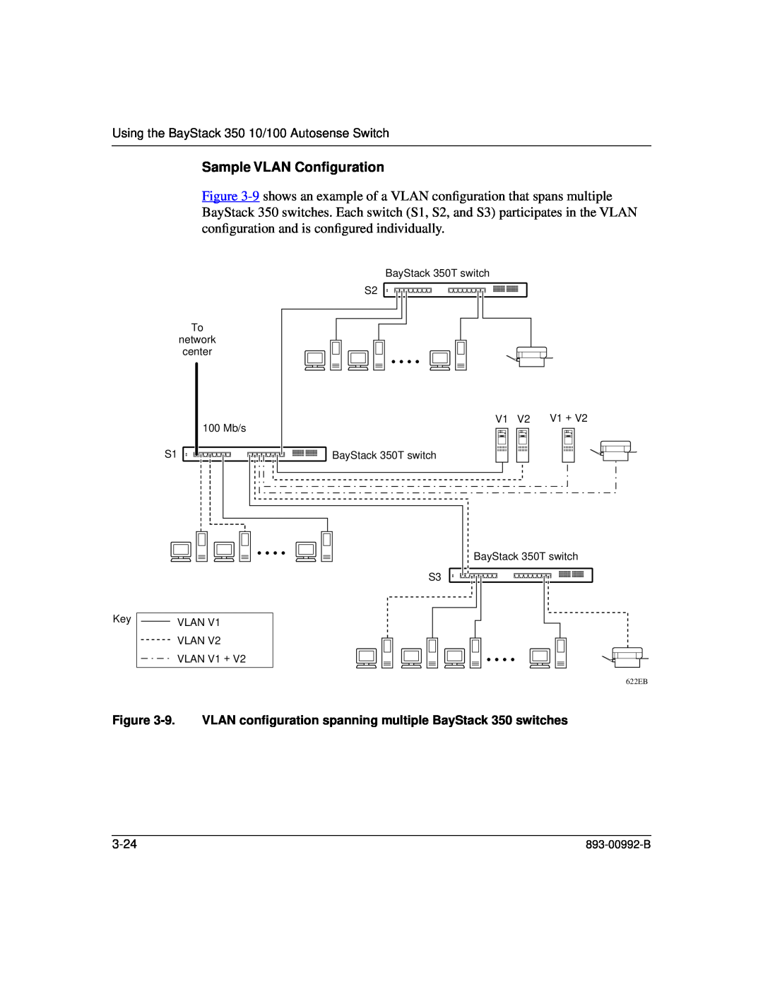 Bay Technical Associates manual Sample VLAN Conﬁguration, Using the BayStack 350 10/100 Autosense Switch, 3-24 