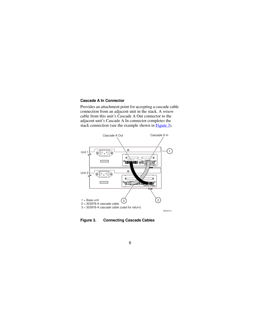 Bay Technical Associates 400-ST1 manual Connecting Cascade Cables 