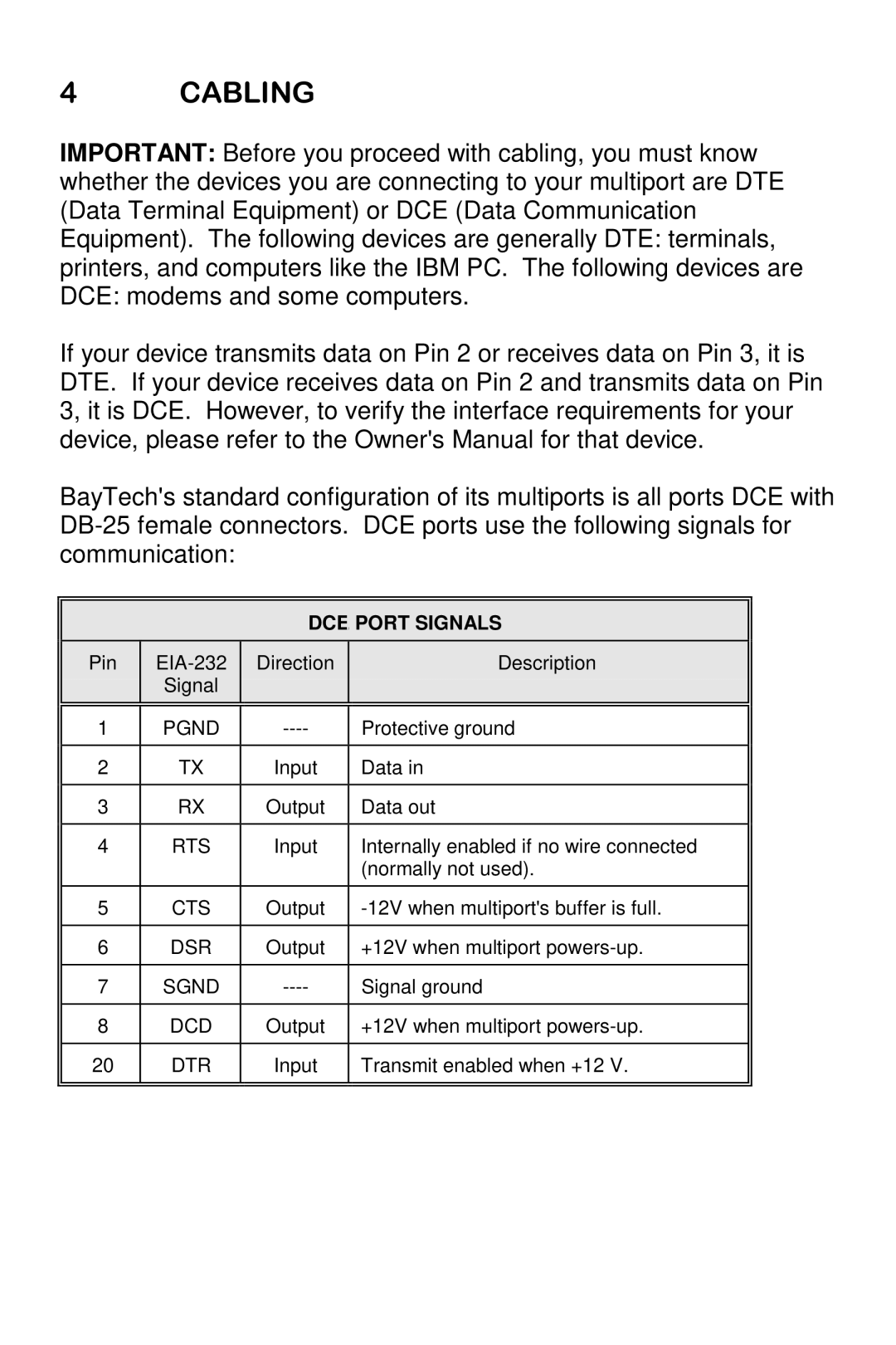 Bay Technical Associates 529H, 5218H, 528H, 525H owner manual DCE Port Signals 