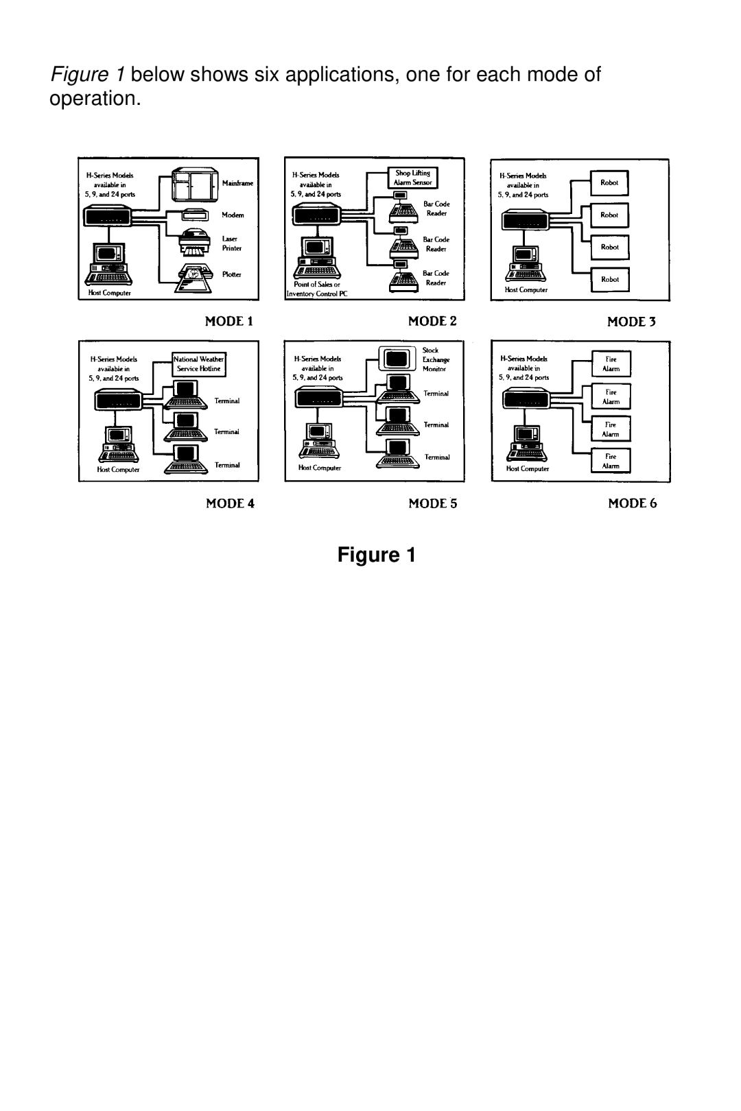 Bay Technical Associates 5218H, 528H, 529H, 525H owner manual Below shows six applications, one for each mode of operation 