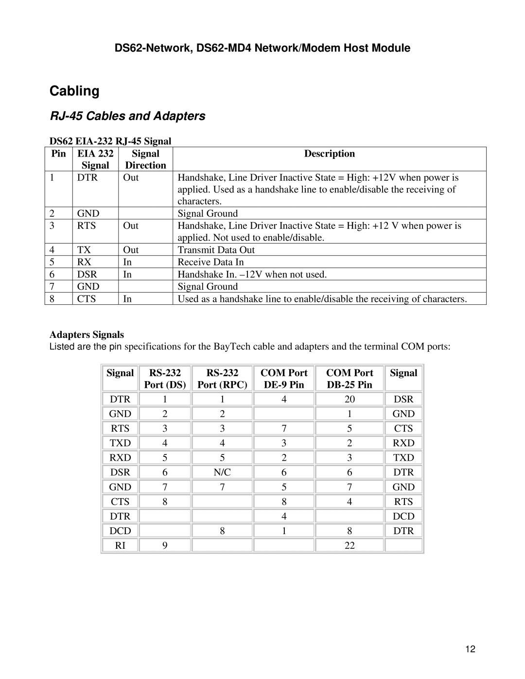 Bay Technical Associates DS62-MD4, DS Series Cabling, RJ-45 Cables and Adapters, DS62 EIA-232 RJ-45 Signal Pin Direction 