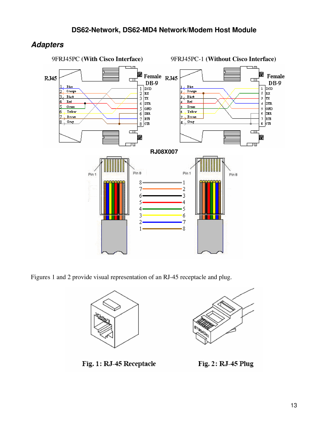 Bay Technical Associates DS62-MD4, DS Series manual Adapters 