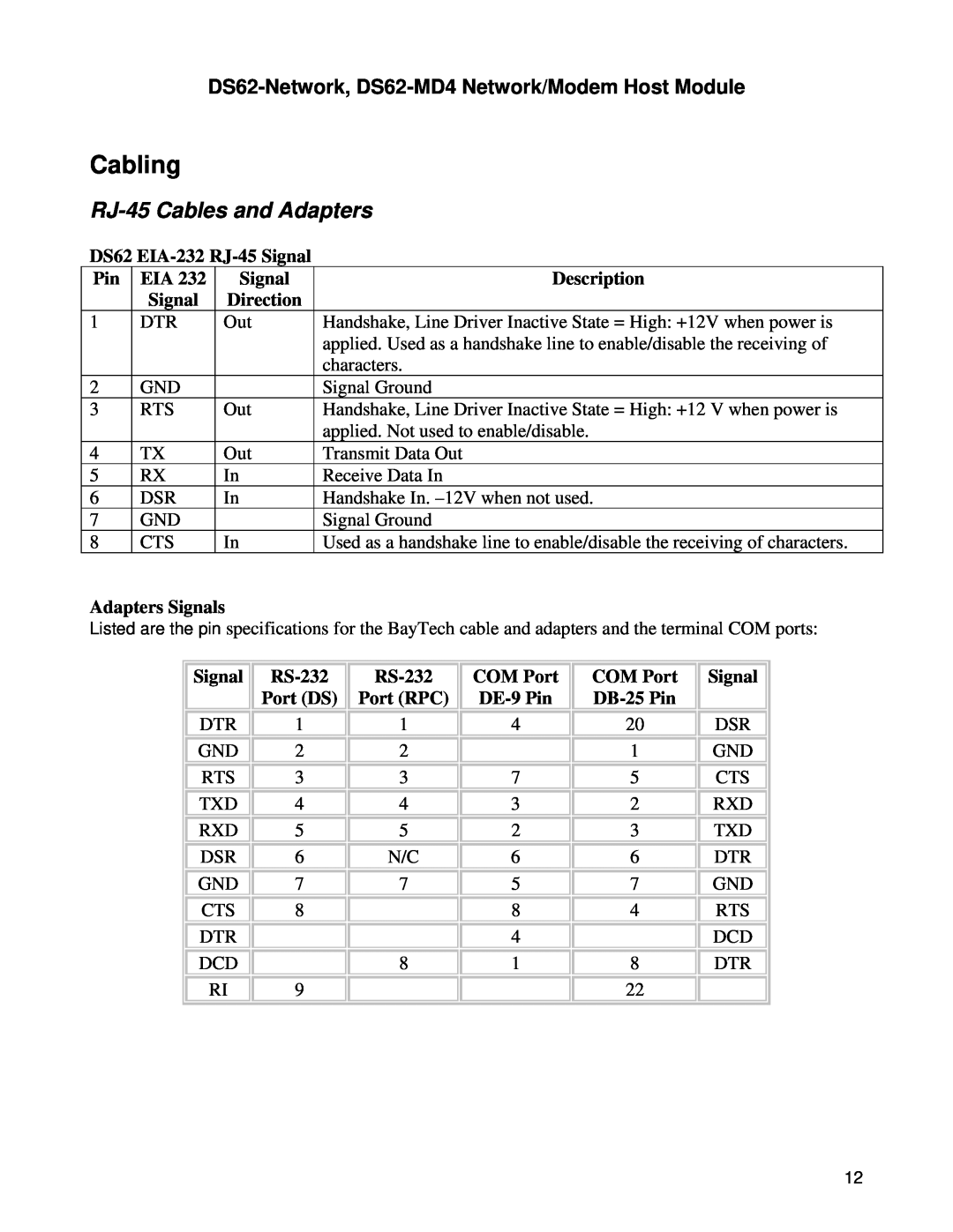 Bay Technical Associates manual Cabling, RJ-45 Cables and Adapters, DS62-Network, DS62-MD4 Network/Modem Host Module 