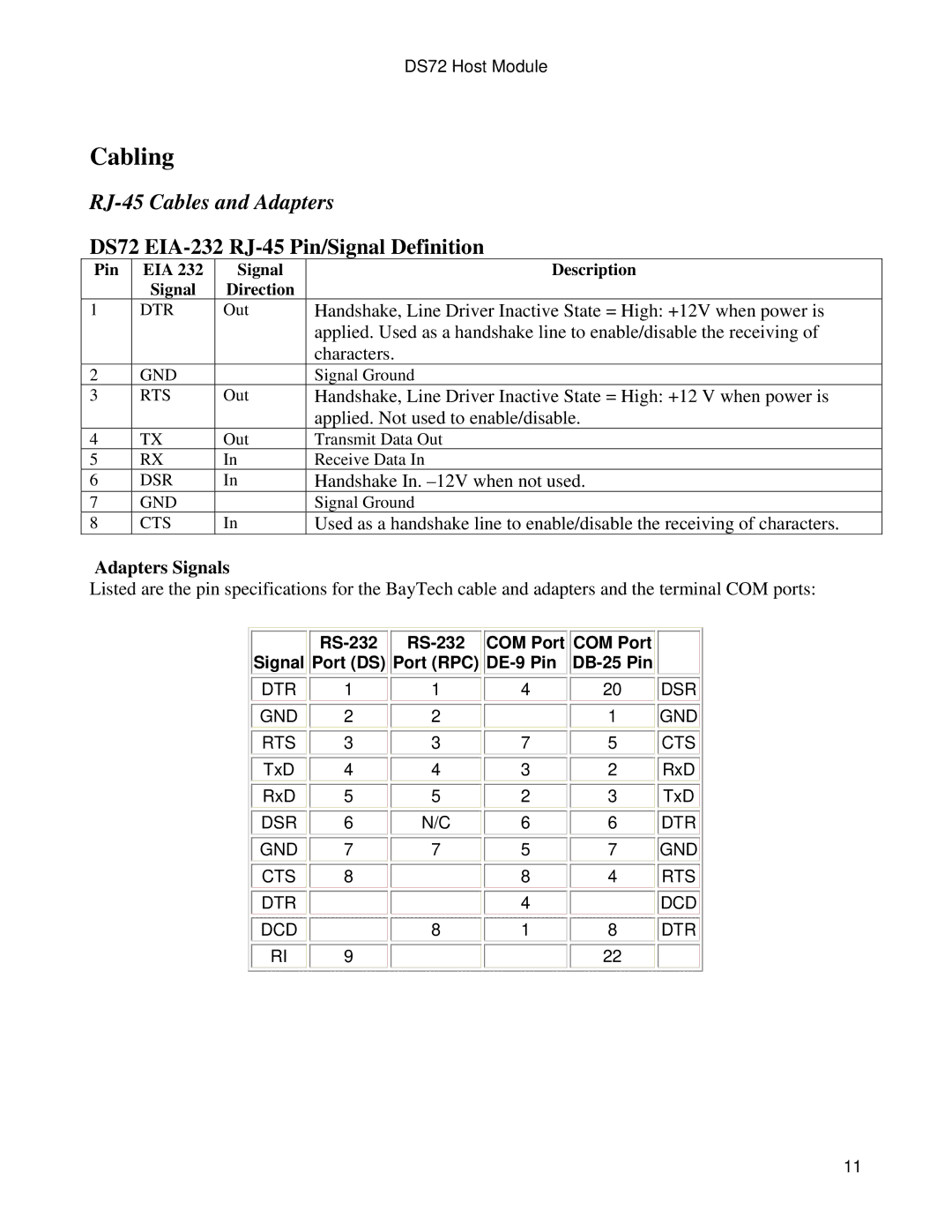 Bay Technical Associates DS72 manual Cabling, RJ-45 Cables and Adapters, Adapters Signals 