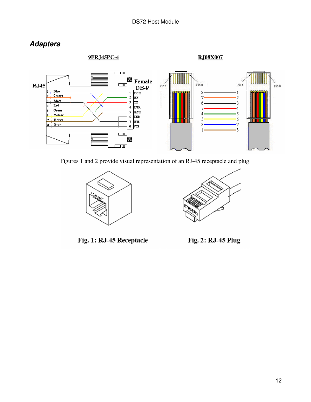 Bay Technical Associates DS72 manual Adapters 