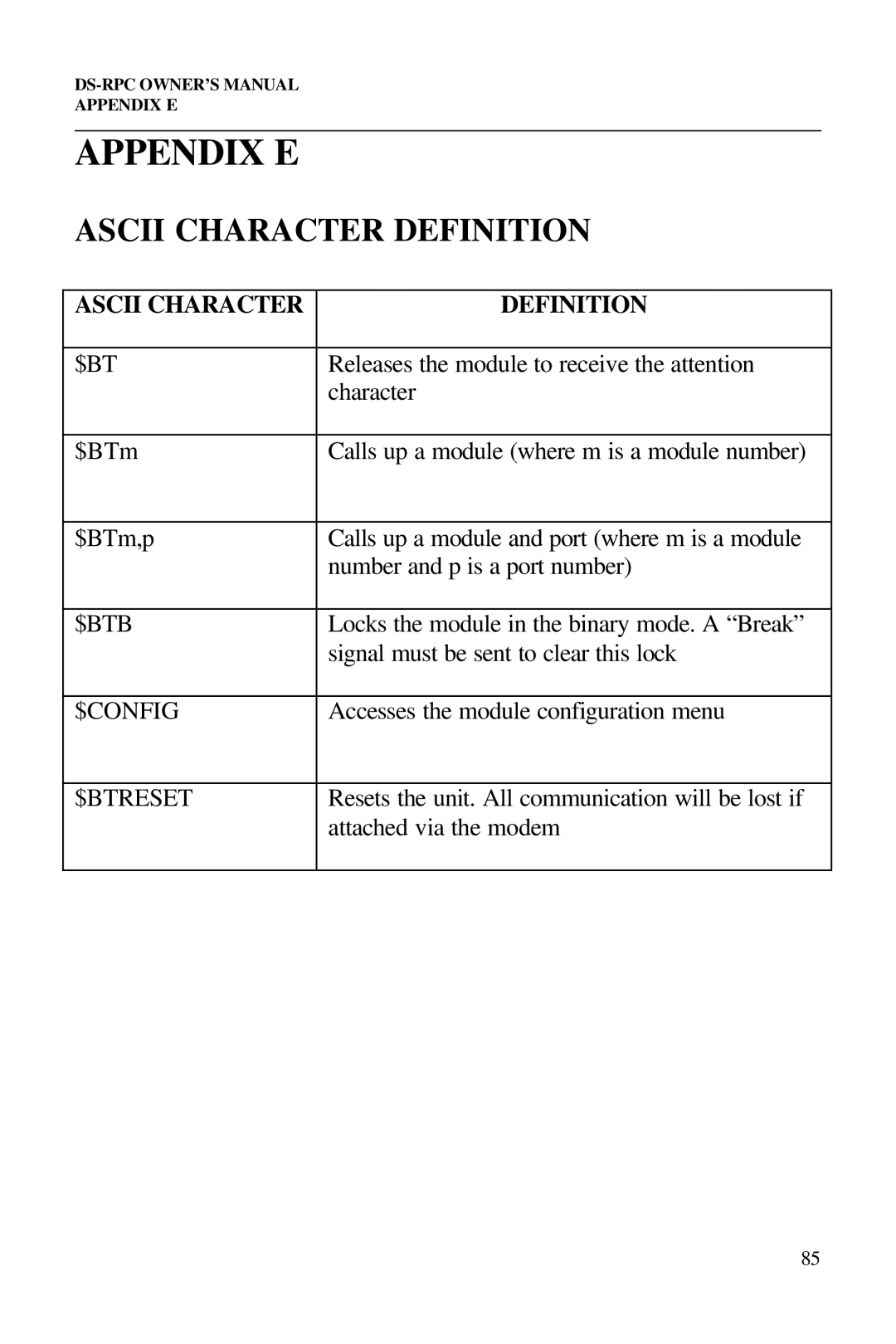 Bay Technical Associates DS73, DS2-RPC, DS4-RPC, DS2-RPC DS4-RPC owner manual Appendix E, Ascii Character Definition 