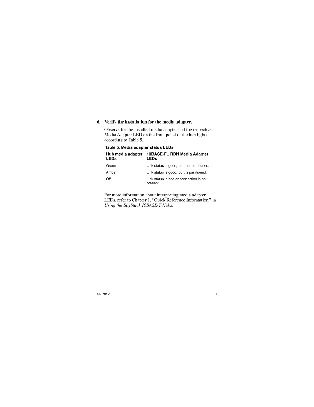 Bay Technical Associates Fiber Media Adapter manual Verify the installation for the media adapter 