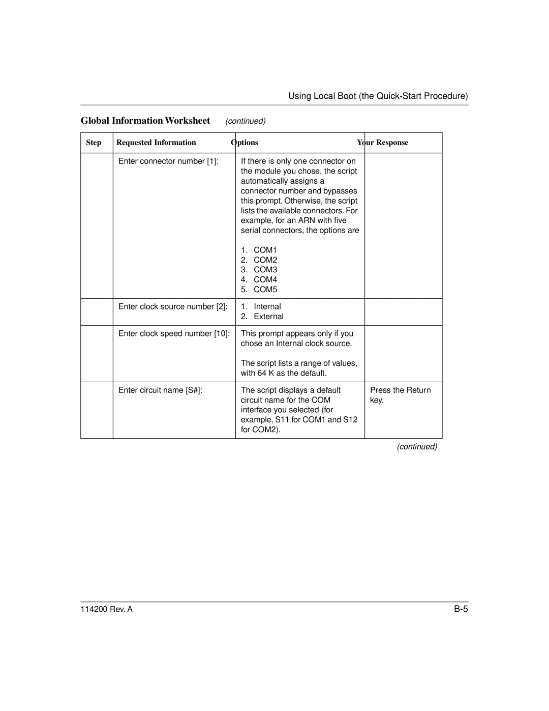 Bay Technical Associates none manual Global Information Worksheet 