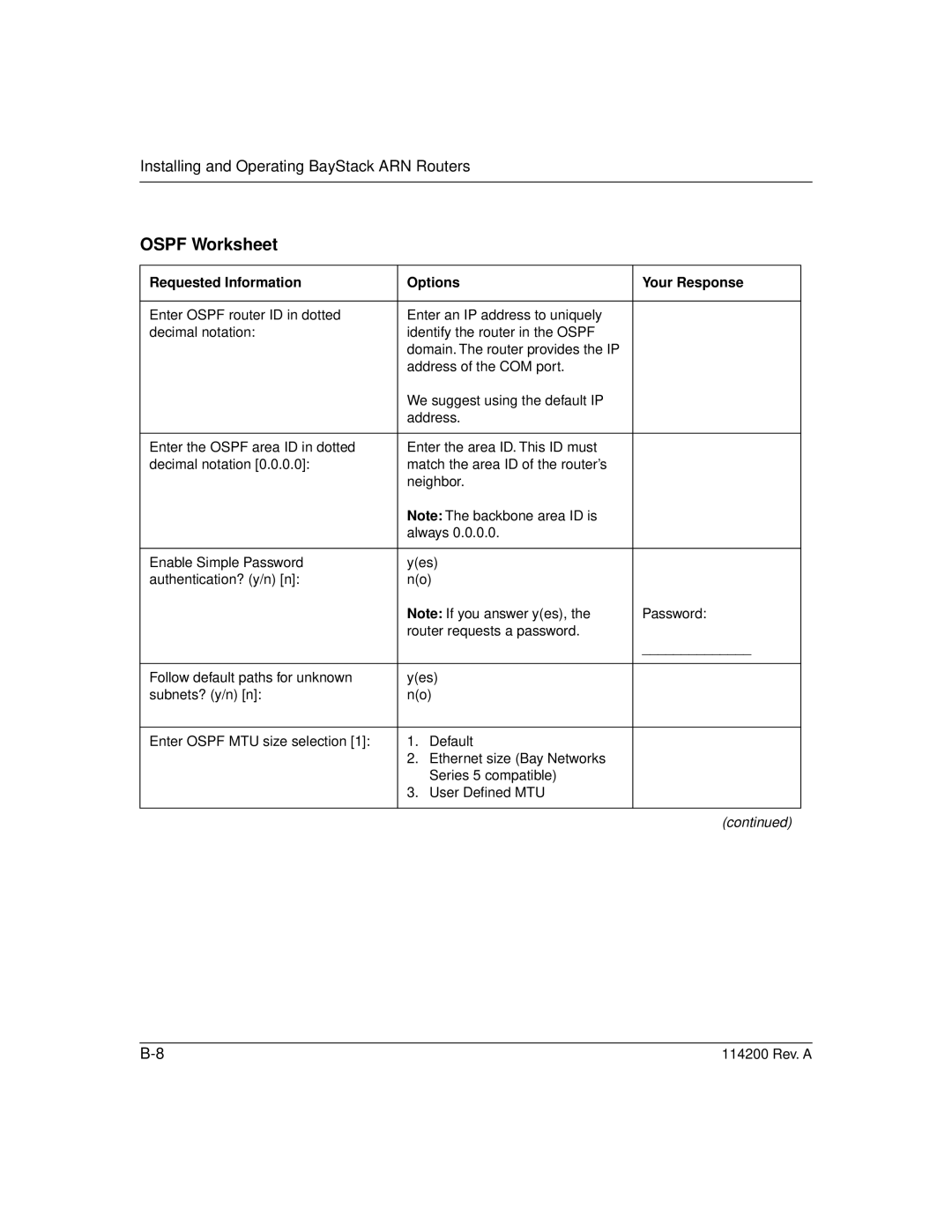 Bay Technical Associates none manual Ospf Worksheet 