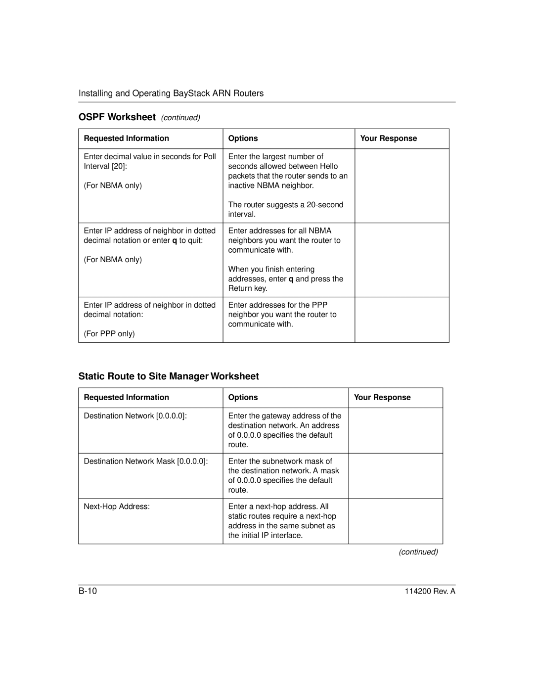 Bay Technical Associates none manual Static Route to Site Manager Worksheet 