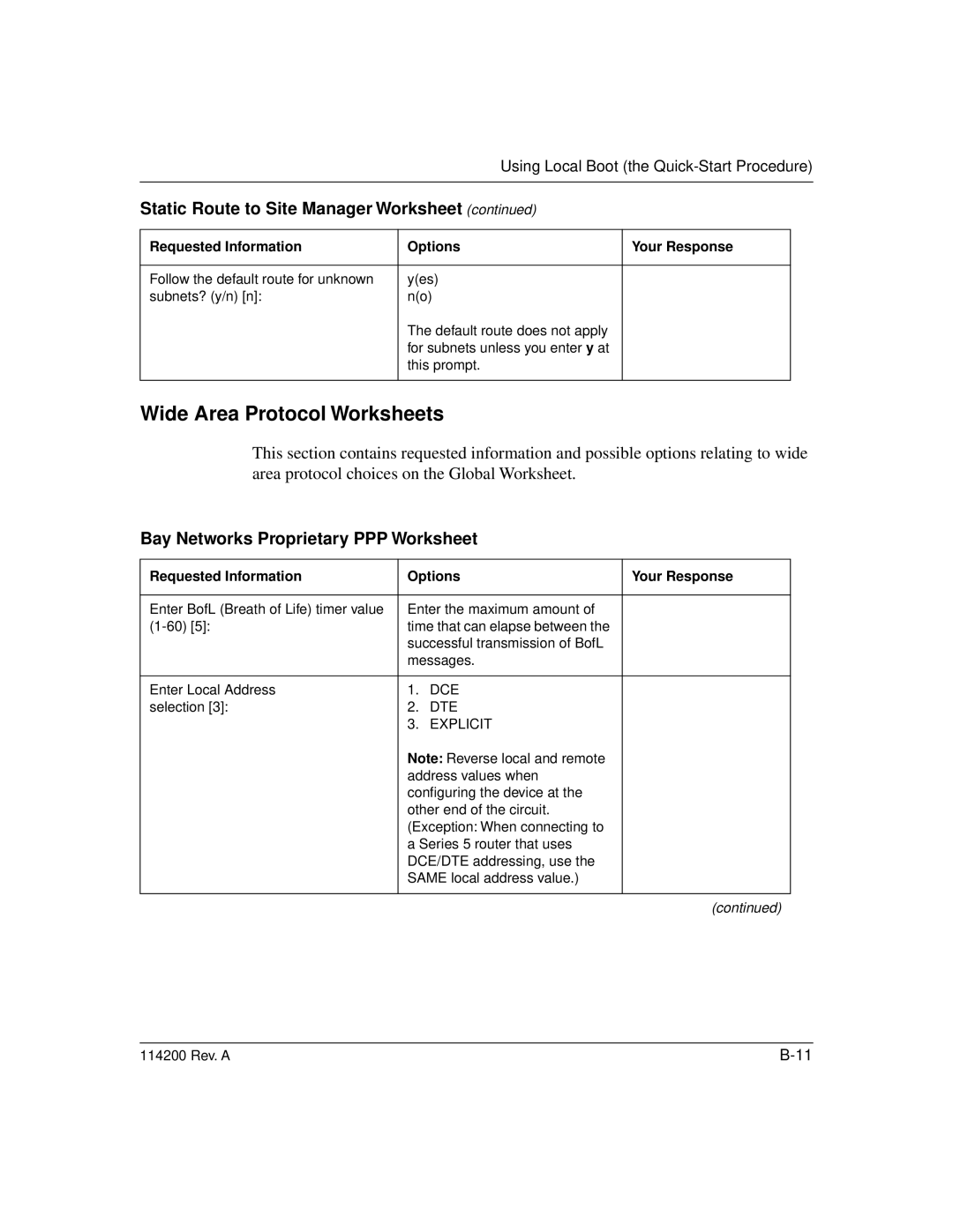 Bay Technical Associates none manual Wide Area Protocol Worksheets, Bay Networks Proprietary PPP Worksheet 