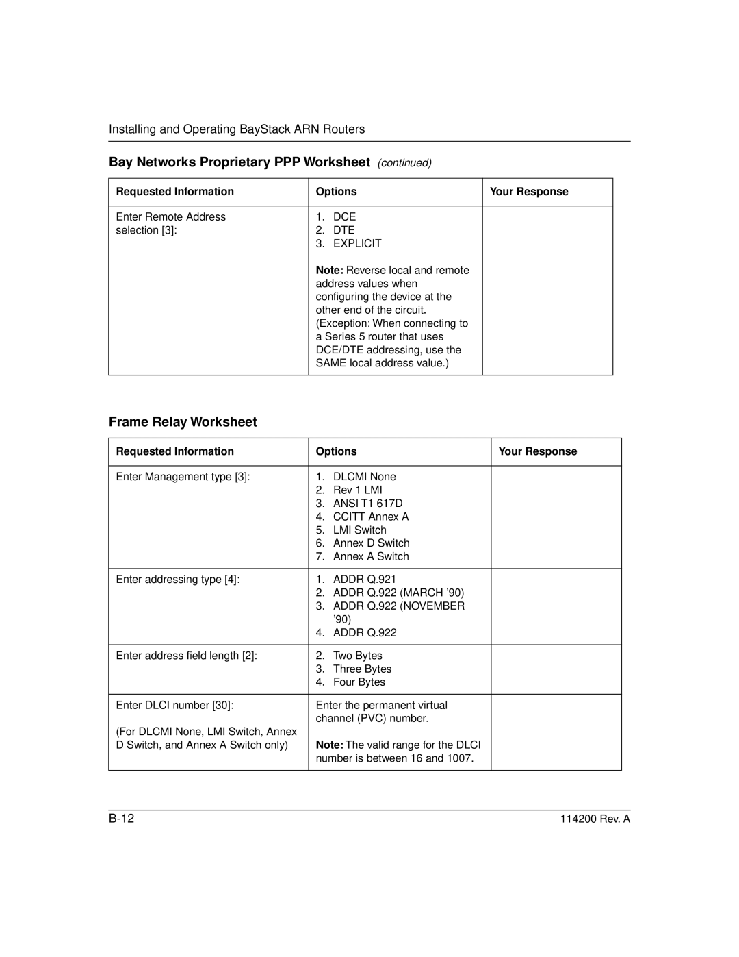 Bay Technical Associates none manual Frame Relay Worksheet, Addr Q.922 November 