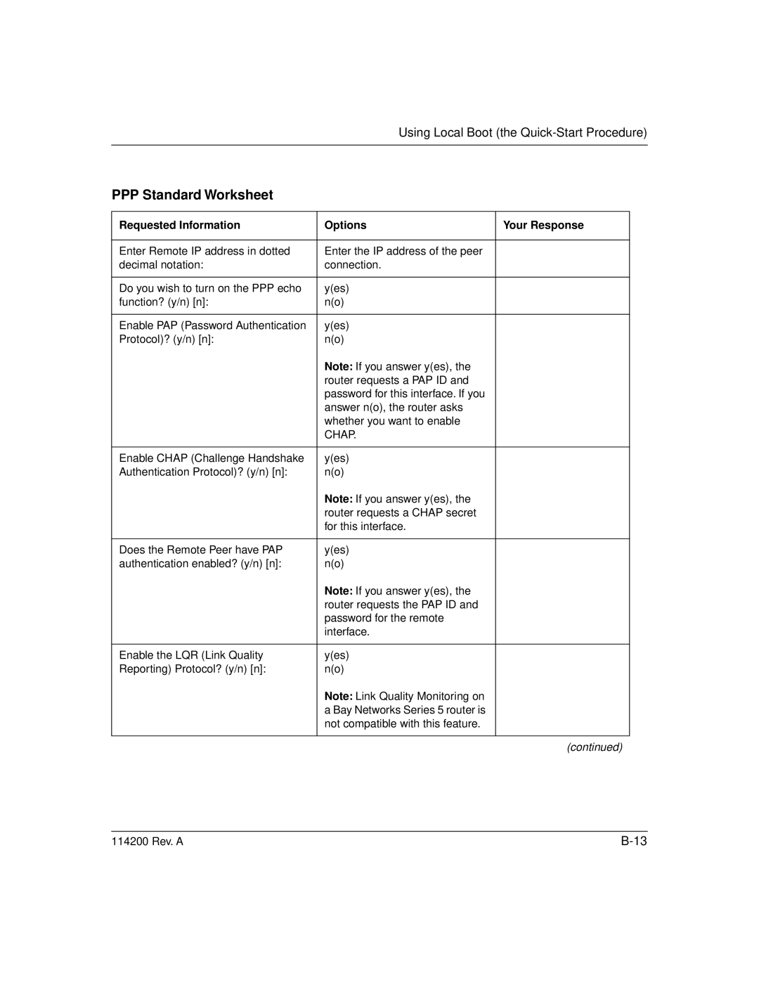 Bay Technical Associates none manual PPP Standard Worksheet, Chap 