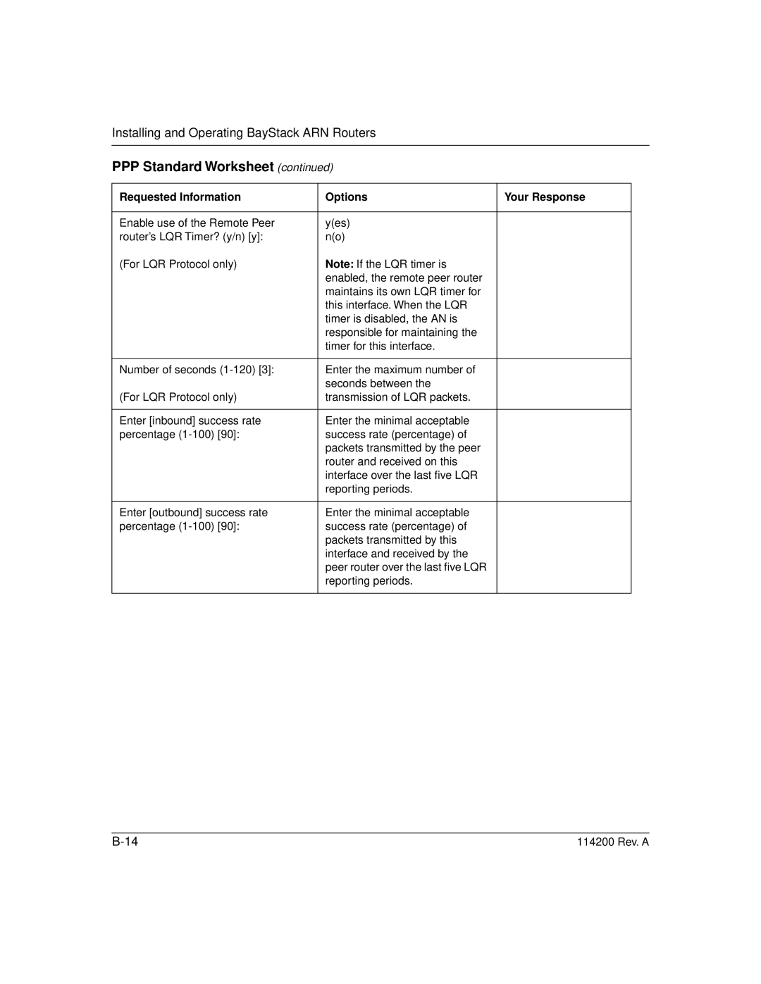 Bay Technical Associates none manual PPP Standard Worksheet 