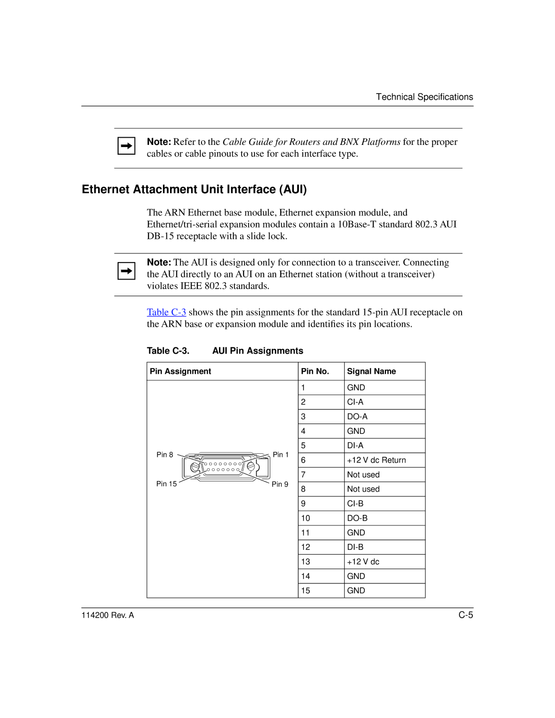 Bay Technical Associates none manual Ethernet Attachment Unit Interface AUI, Table C-3 AUI Pin Assignments 