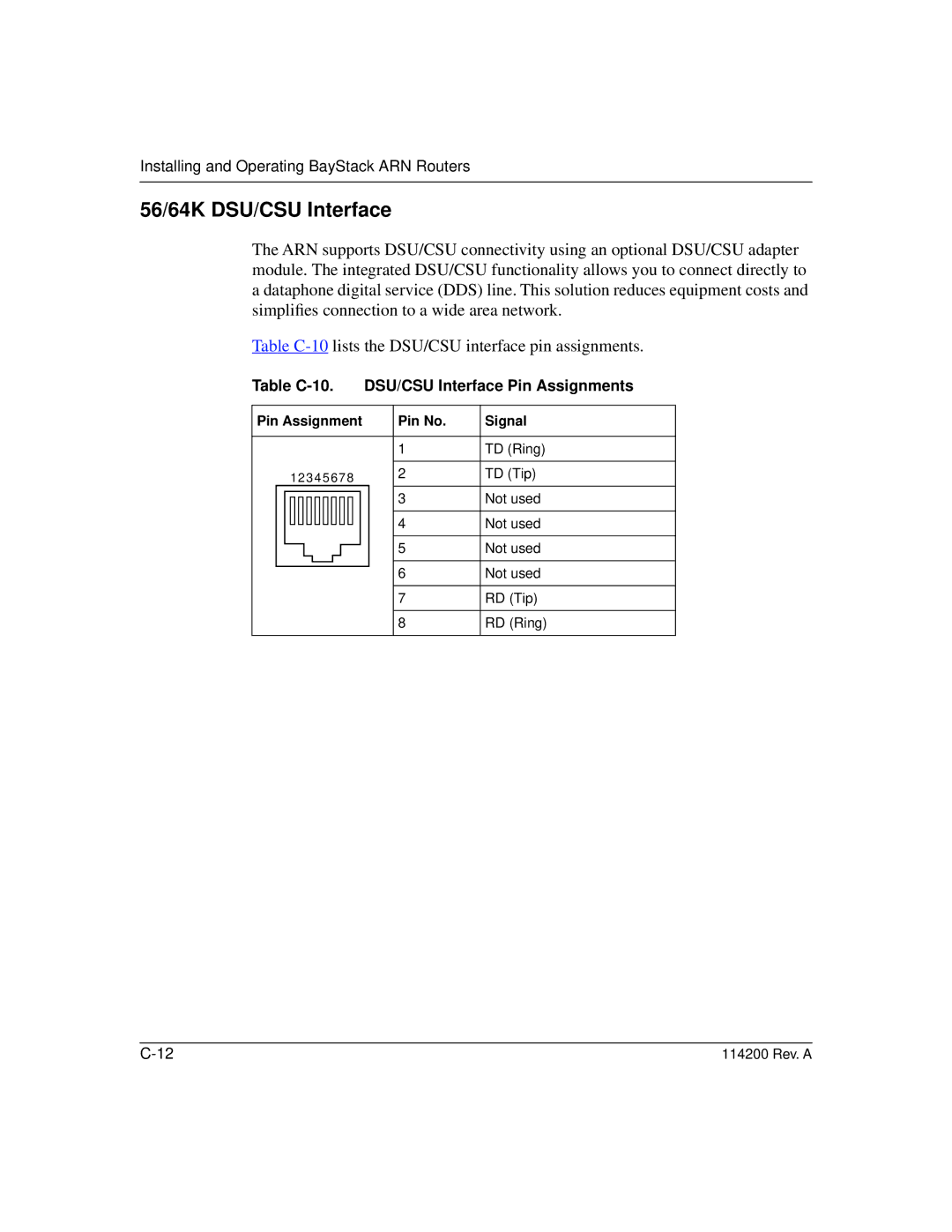 Bay Technical Associates none manual 56/64K DSU/CSU Interface, Table C-10. DSU/CSU Interface Pin Assignments 