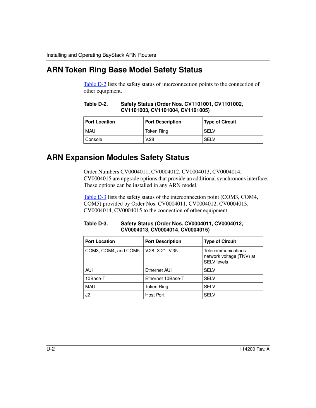 Bay Technical Associates none manual ARN Token Ring Base Model Safety Status, ARN Expansion Modules Safety Status 