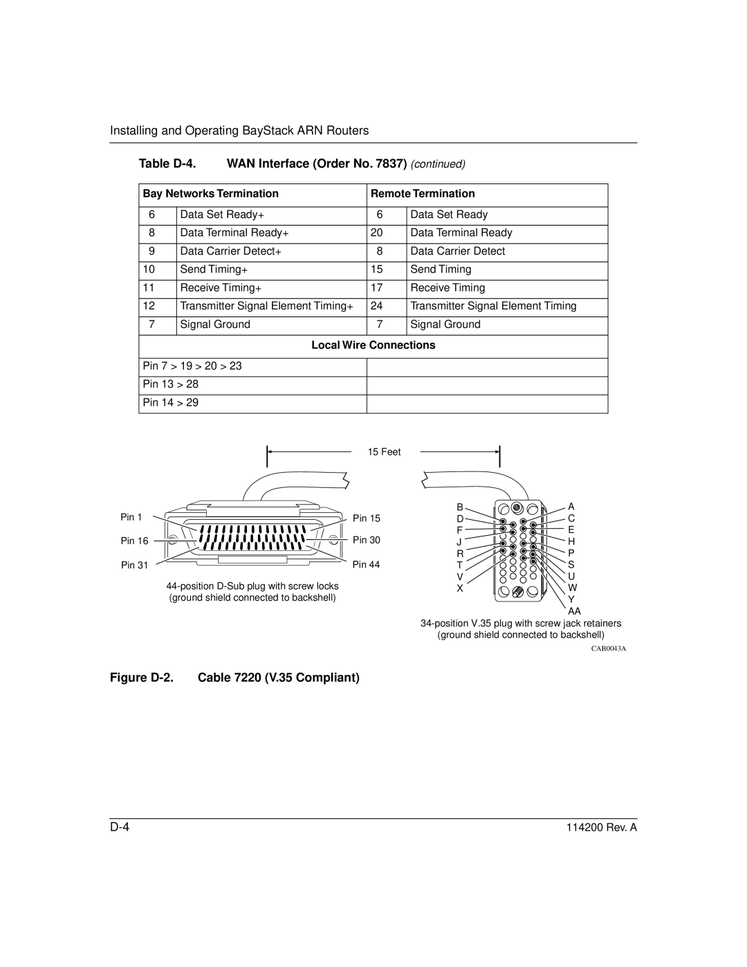 Bay Technical Associates none manual Table D-4 WAN Interface Order No 