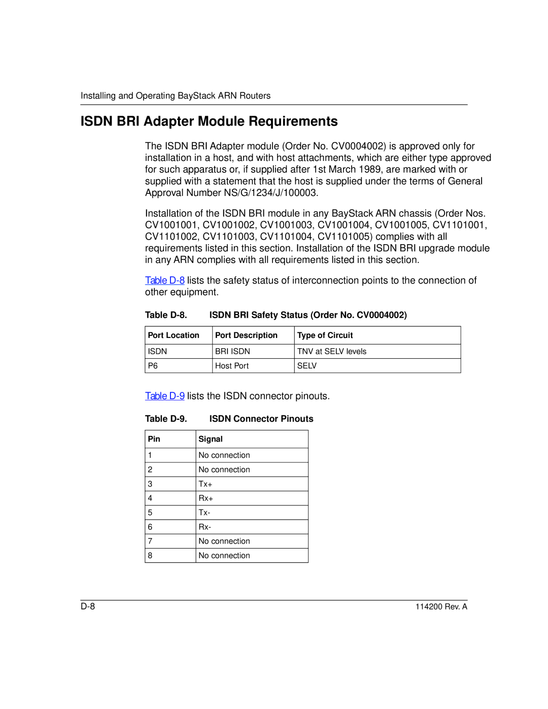 Bay Technical Associates none Isdn BRI Adapter Module Requirements, Table D-8 Isdn BRI Safety Status Order No. CV0004002 