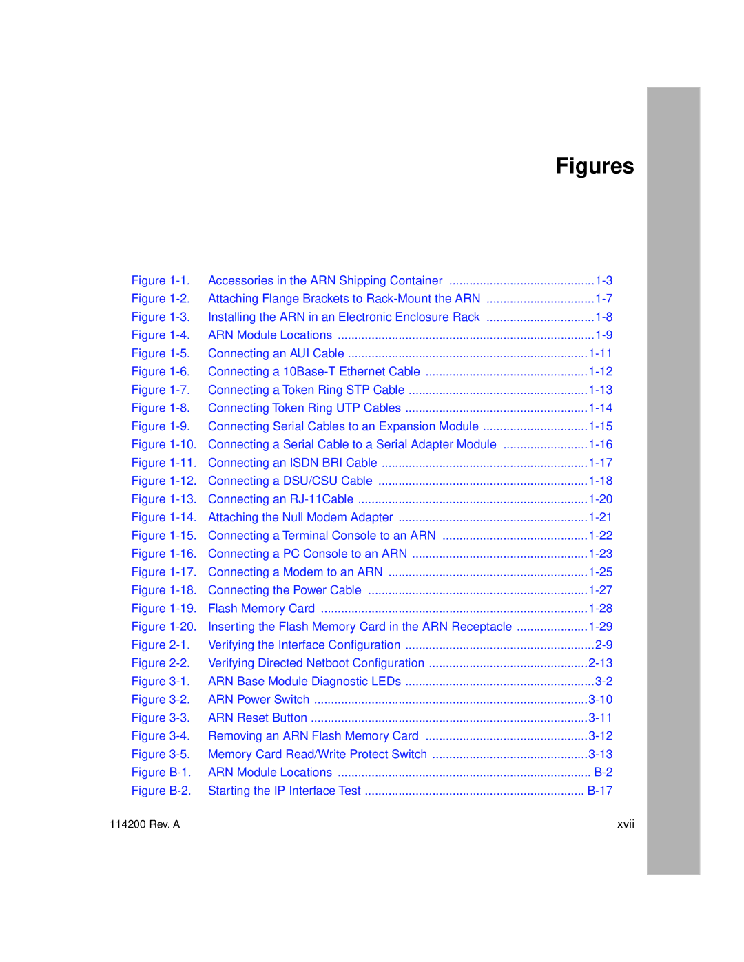 Bay Technical Associates none manual Figures 