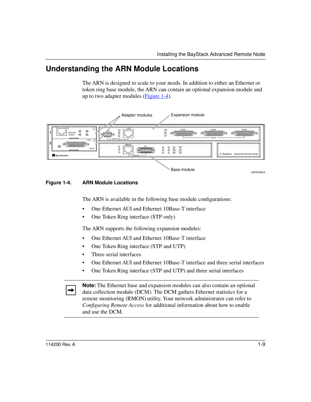 Bay Technical Associates none manual Understanding the ARN Module Locations 