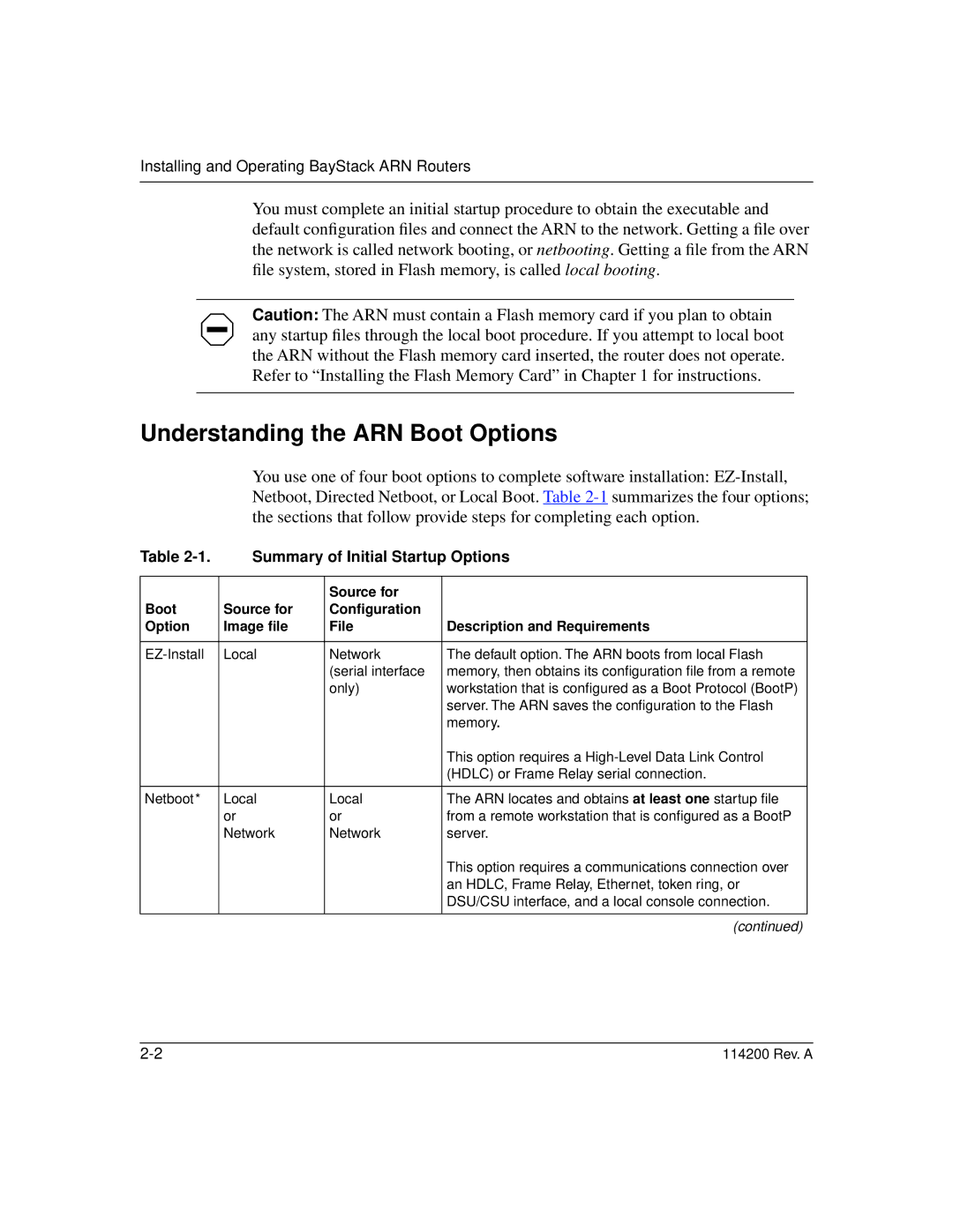 Bay Technical Associates none manual Understanding the ARN Boot Options, Summary of Initial Startup Options 