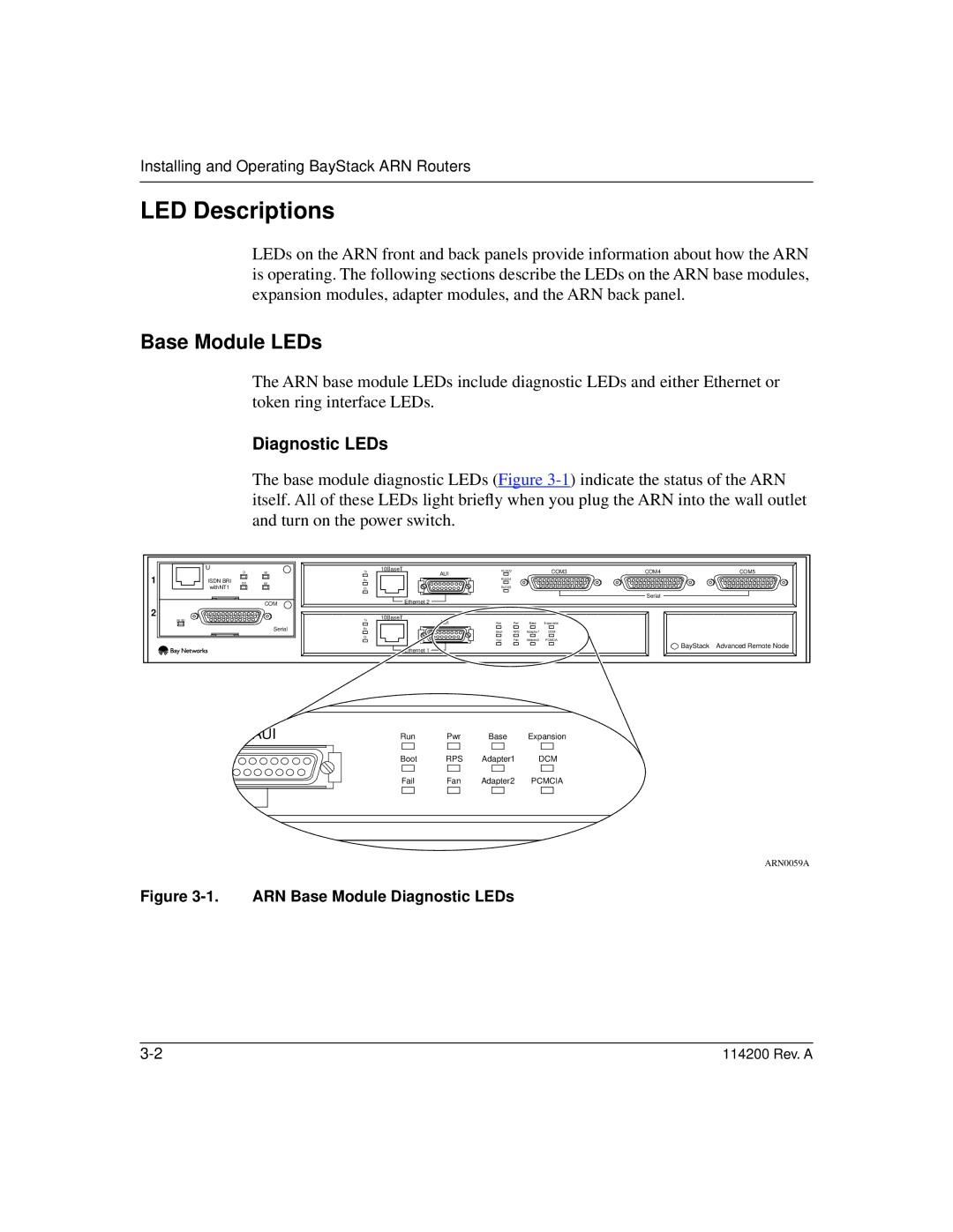 Bay Technical Associates none manual LED Descriptions, Base Module LEDs, Diagnostic LEDs 