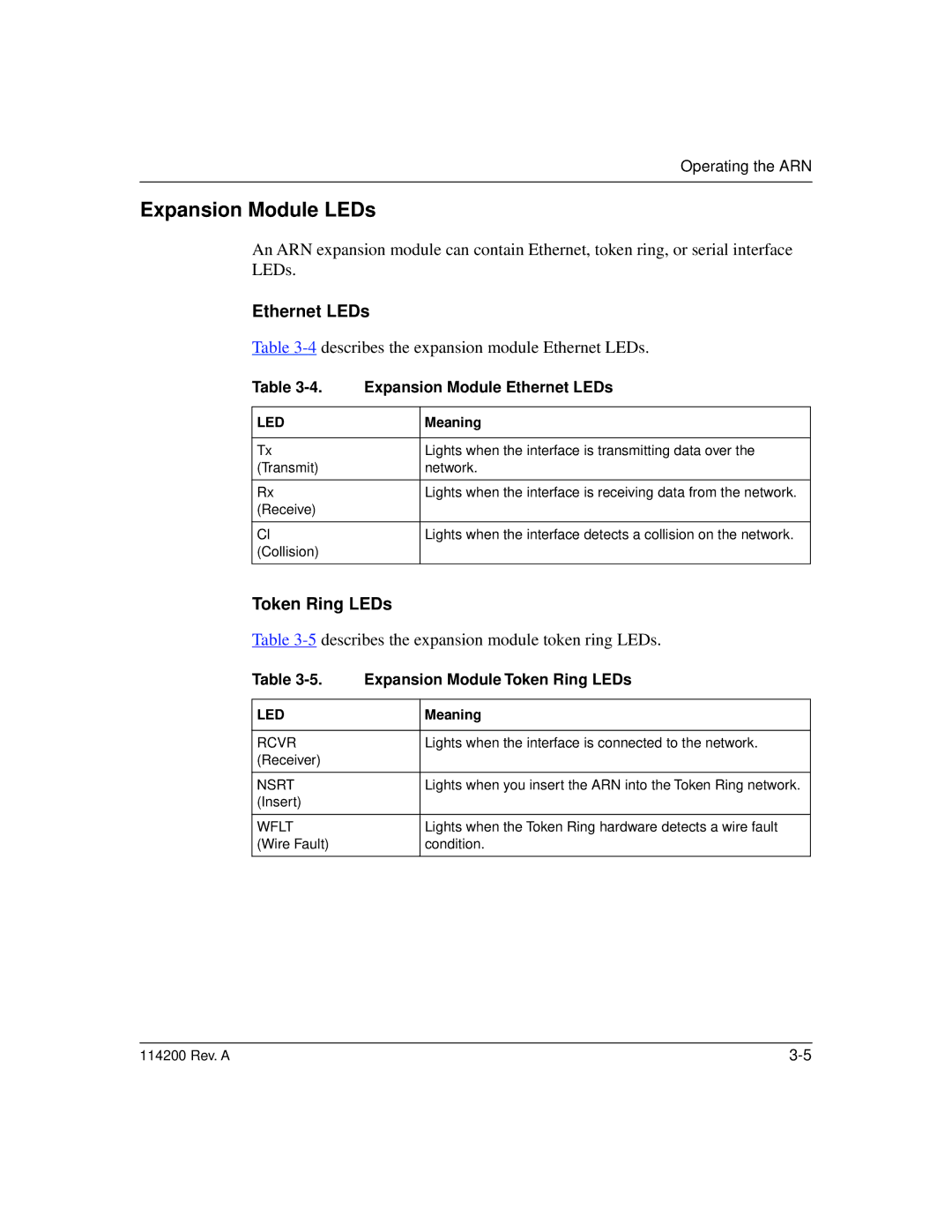 Bay Technical Associates none Expansion Module LEDs, Expansion Module Ethernet LEDs, Expansion Module Token Ring LEDs 