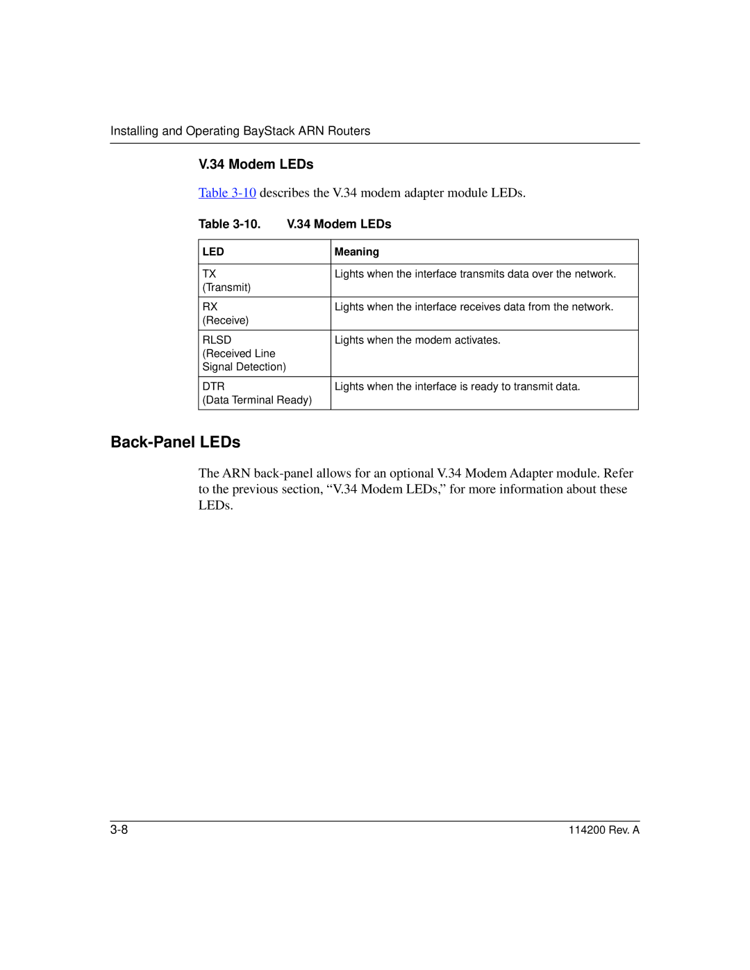 Bay Technical Associates none manual Back-Panel LEDs, Modem LEDs 