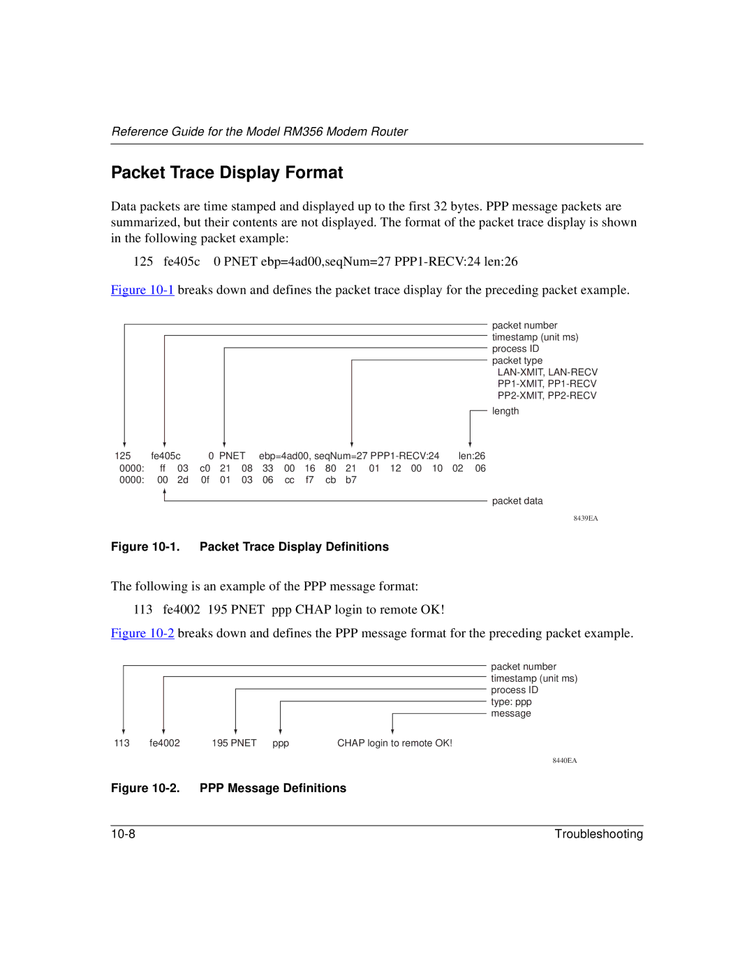 Bay Technical Associates RM356 manual Packet Trace Display Format, Packet Trace Display Definitions 