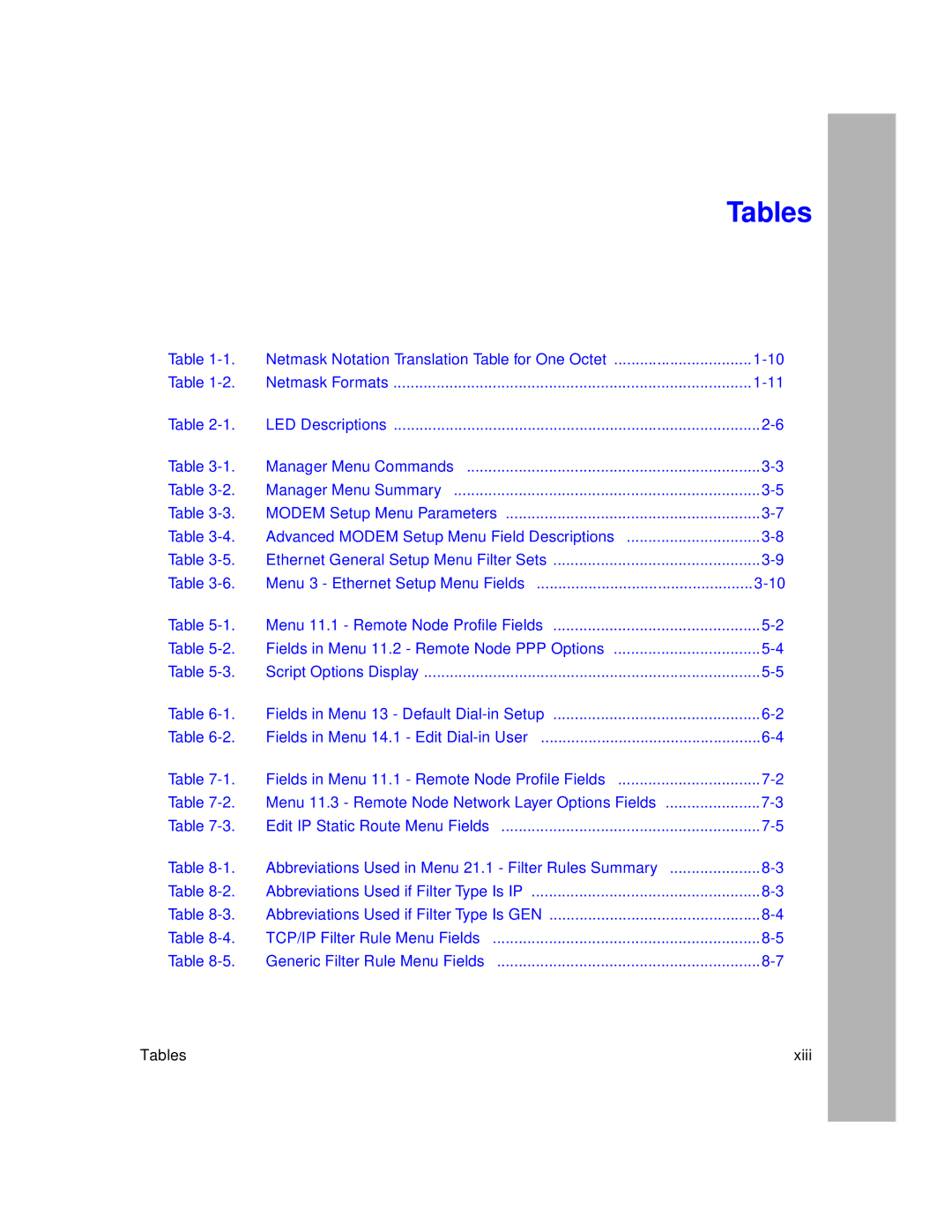 Bay Technical Associates RM356 manual Tables 