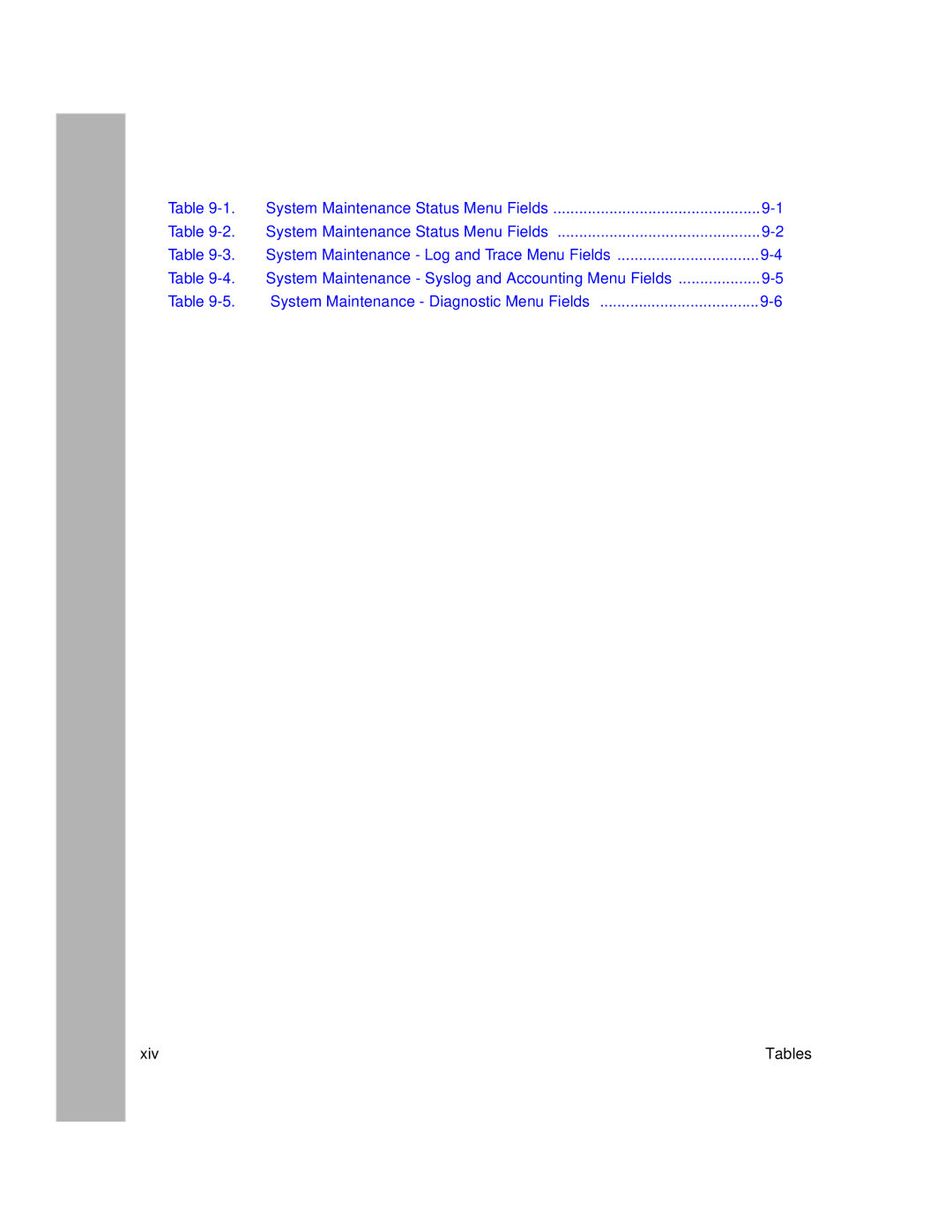 Bay Technical Associates RM356 manual System Maintenance Syslog and Accounting Menu Fields 