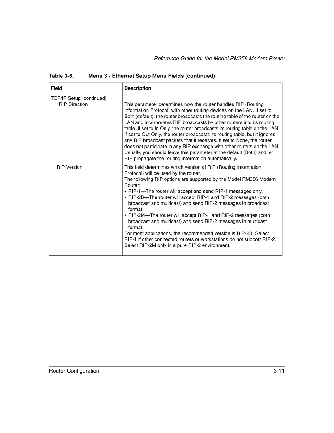 Bay Technical Associates RM356 manual RIP Direction 