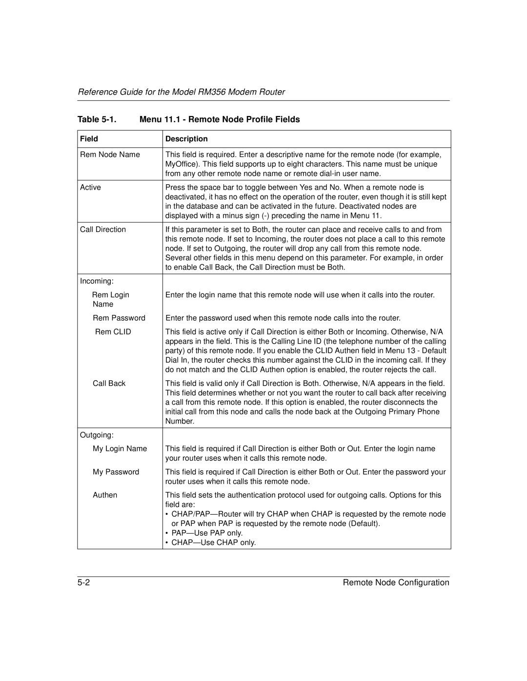 Bay Technical Associates RM356 manual Menu 11.1 Remote Node Profile Fields, Field Description 