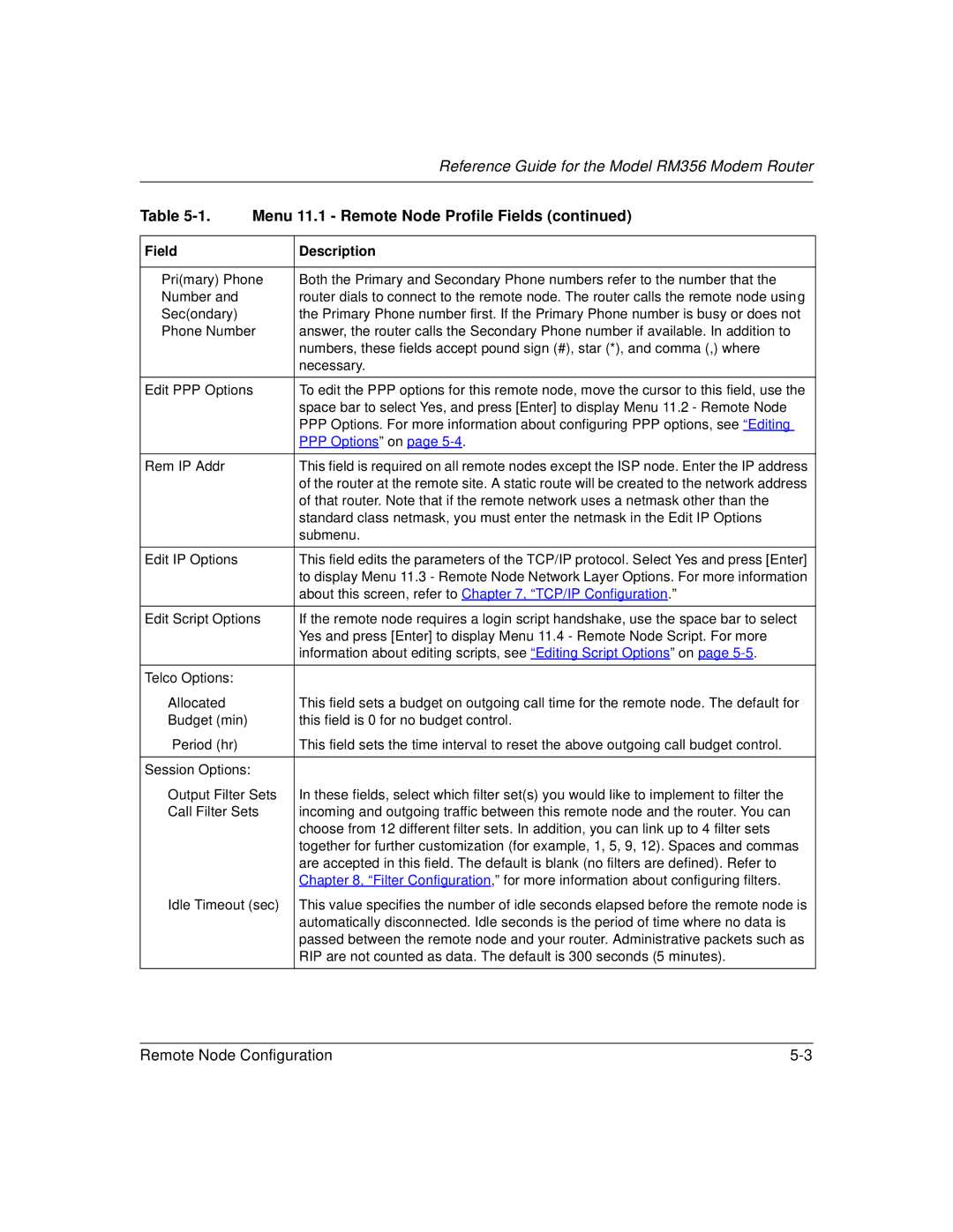 Bay Technical Associates RM356 manual PPP Options on 