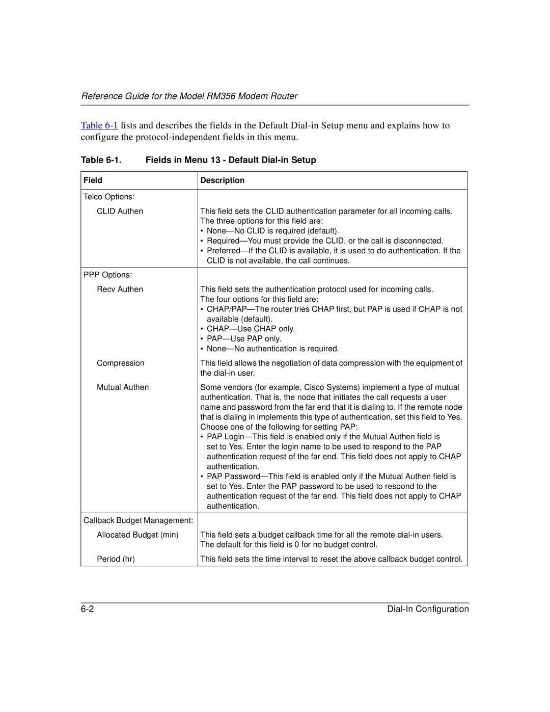 Bay Technical Associates RM356 manual Fields in Menu 13 Default Dial-in Setup, Field Description 