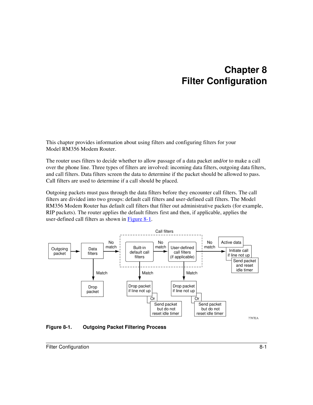 Bay Technical Associates RM356 manual Chapter Filter Configuration, Outgoing Packet Filtering Process 