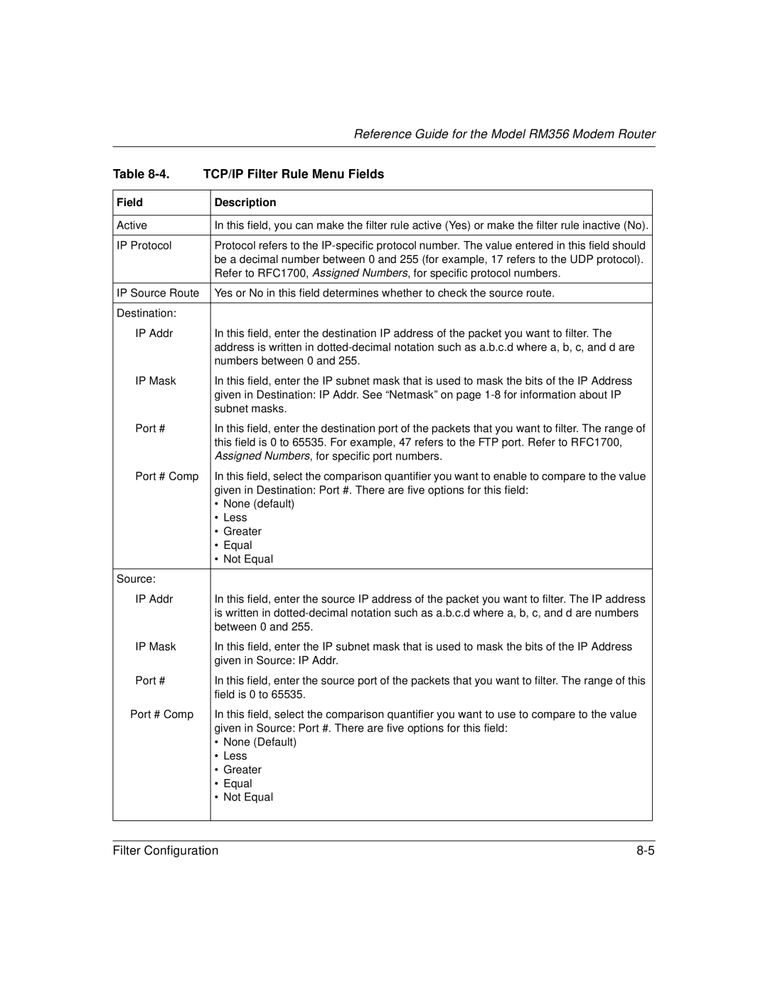 Bay Technical Associates RM356 manual TCP/IP Filter Rule Menu Fields, IP Protocol 